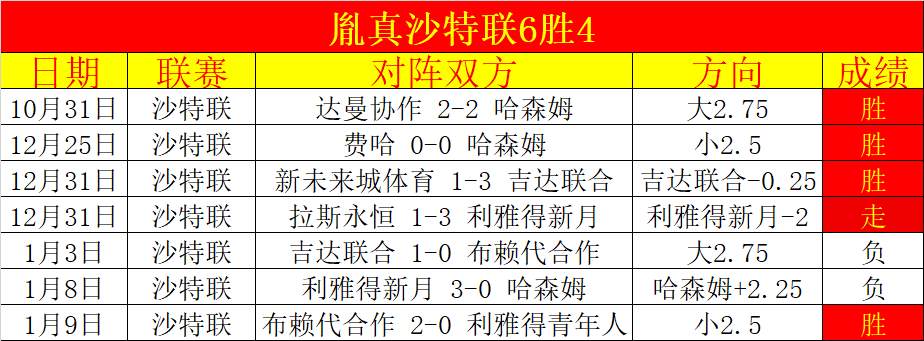 巴黎圣日耳,曼补赛险胜,梅斯,半岛,BanDao,半岛体育官网,半岛官网,半岛体育下载
