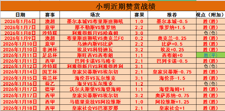 积分清零疑,爆料专家分,直播言论真,半岛,BanDao,半岛体育官网,半岛官网,半岛体育下载