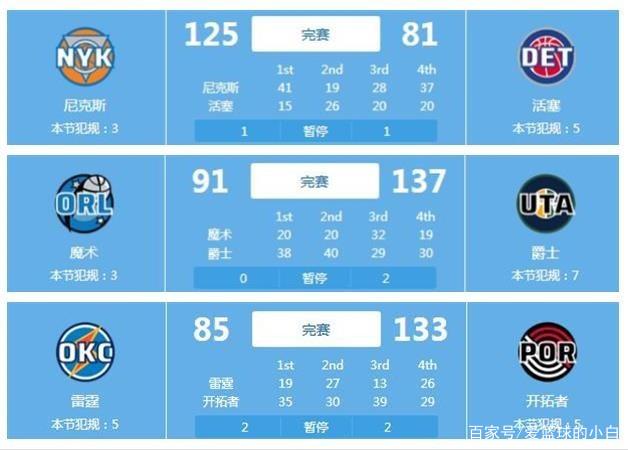 每一个精彩